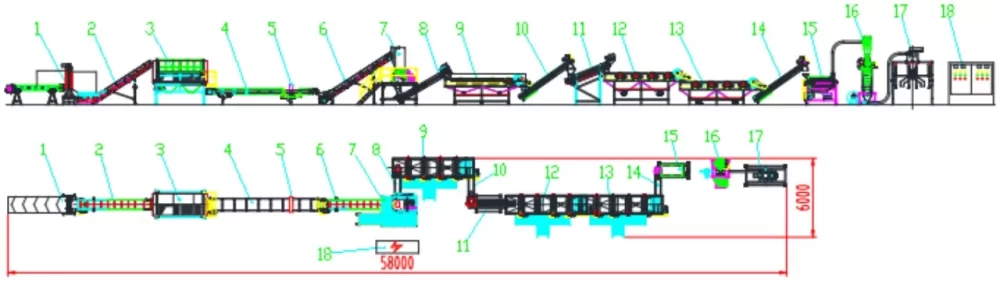 HDPE Recycling Machine for HDPE bottles drum