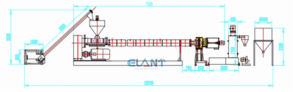 HDPE Plastic Pelletizing Machine