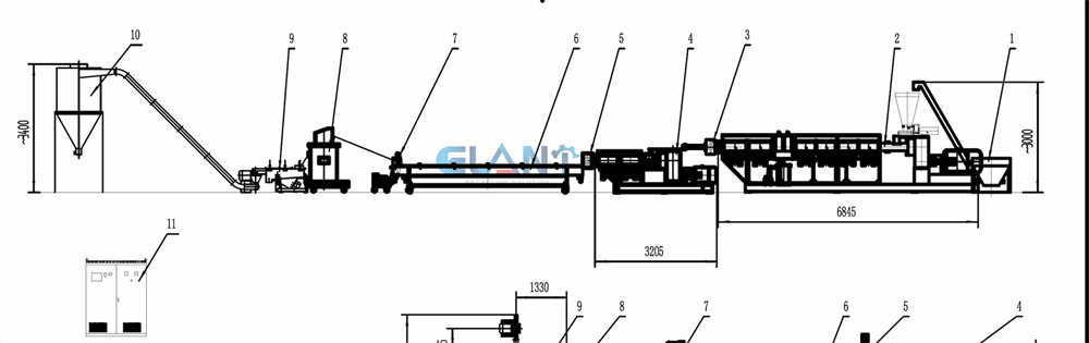 PP PE Rigid Plastic Recycling Pelletizer Machine