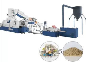 Types of Plastic Recycling Machines