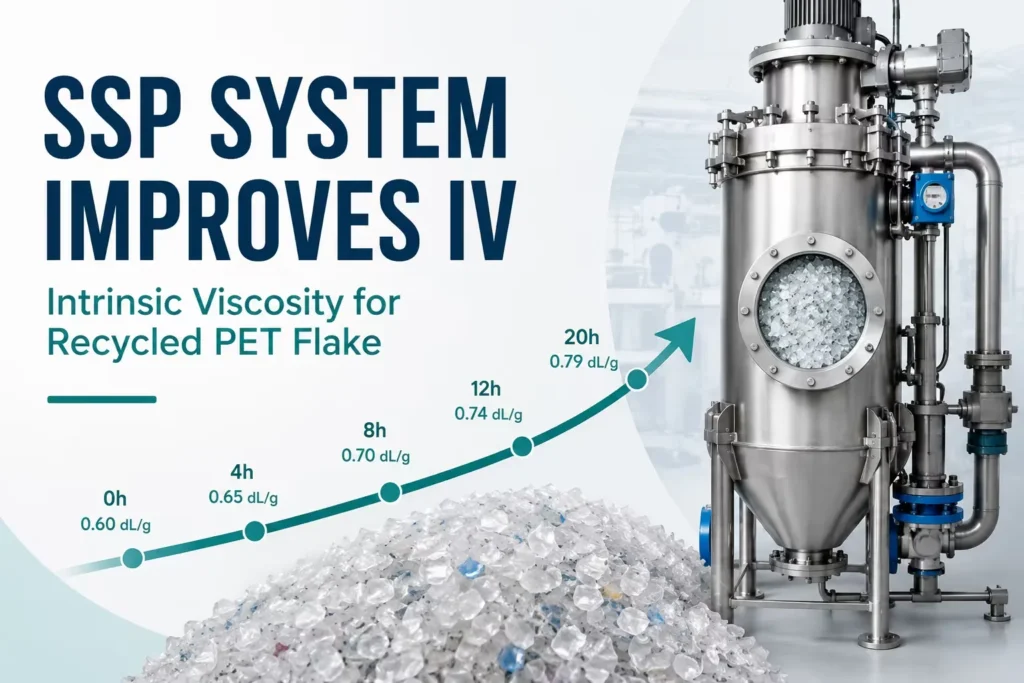 How SSP System Improves IV Intrinsic Viscosity for Recycled PET Flake？