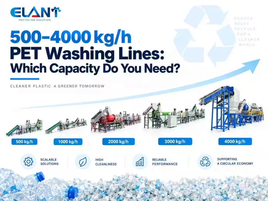 500–4000 kg/h PET Washing Lines: Which Capacity Do You Need?